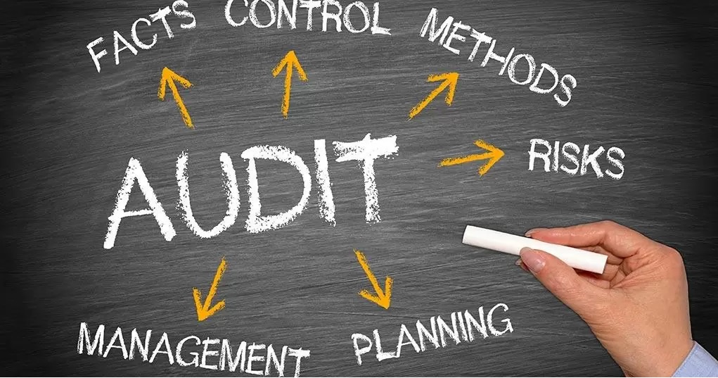 MAY 25, 2014 Quality Audits