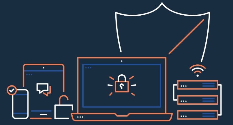 August 10, 2021 Cyber Security Investment